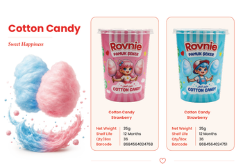 COTON CANDY - NIMBUS FOOD - Turkey