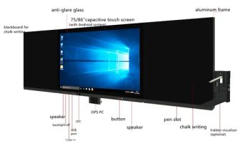 75inch Capacitive Touch Screen OPS PC Interactive Blackboard Smart Chalkboard with Dual OS - Shenzhen Full View Special Display Technologies Co., Ltd. - China