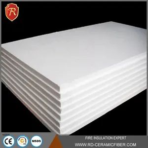 Fireproof Board 1000c High Temp Calcium Silicate Board for Furnace Backup - Shandong Redon Heat-Resisting Material Co., Ltd. - China