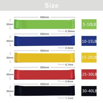 Pilates Yoga 5 Different Levels Elastic Exercise Resistance Bands for Strength Training - Nantong Get-Fit Sports Co., Ltd. - China