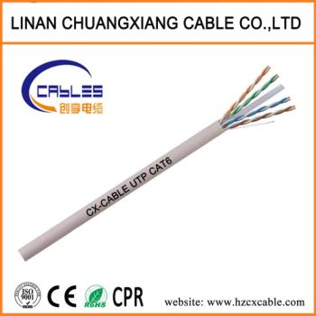 Data Cable UTP CAT6 Ethernet Patch Cord HDMI Network Cable Monitor Security System Communication Cable LAN Cable - Hangzhou Chuangxiang Cable Co., Ltd. - China