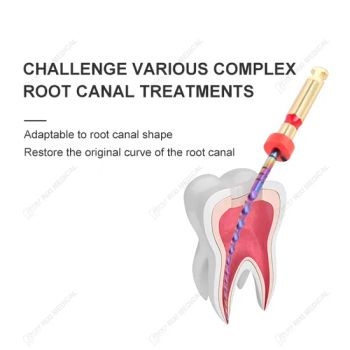 High Quality Metal, Niti Rixi Anti-Fatigue Dental Colorful Enhanced Performance Files Mrf with CE - Foshan Rixi Medical Equipment Co., Ltd. - China