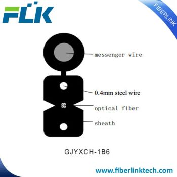 Outdoor Figure 8 Flat Steel Wire Fiber Optic Drop Cable for Communication - FIBERLINK COMMUNICATION LIMITED - China
