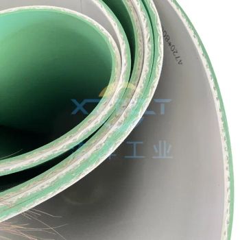 Xzbelt Secure Metal Coil Wrapper Belt for Steel Production Lines - Xuanze Industrial Drive Systems (Shanghai) Co., Ltd. - China