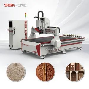 Factory Direct Sales of Atc Router CNC Router for Woodworking and Other Materials with Big Discount - Shandong Acetech Intelligent Equipment Co., Ltd. - China