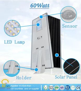Cool White Lamp Br Carton, Pallet LED Solar Street Lights Power ≥30W Origin China Voltage 12/24V IP Rating IP65 Light Type - Yangzhou Bright Solar Solutions Co., Ltd. - China