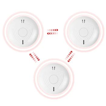 En14604 As3786 Photoelectric Interlinked Smoke Alarms - Anka Sci-Tech Co., Limited - China