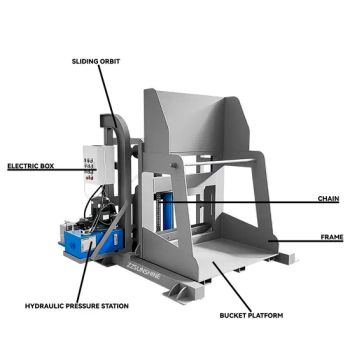 Hydraulic Garbage Bin Hoist Chain Elevators Trash Can Lifting Machine Bucket Elevator for Waste Treatment - Zhengzhou Sunshine Machinery Equipment Co., Ltd. - China