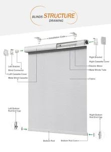 Factory Supply Roller Blinds Smart Motorized Modern Blackout Roller Blinds - Shouguang Sunrise Industry Co., Ltd. - China