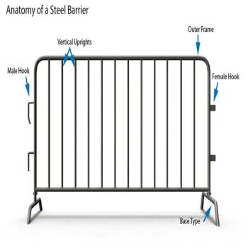 Removable Construction Site Crowd Control Traffic Barrier - SHIJIAZHUANG CHARUI TRADE CO.,LTD - China