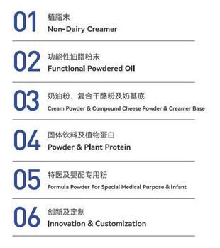 Coffee Creamer Texture Cold-soluble Fat Content 0-trans Fat Application Creamer And Milk Tea Ingredients Additional Ingredients Tea Powder, Fruit Powder, - Boduo International - China