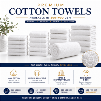Wholesale Cotton Terry Bath Towels – Economy to Ultra-Luxury Grades | 300–900 GSM | Custom Sizes & Branding - Nasir Shah Trading Private Limited - Pakistan