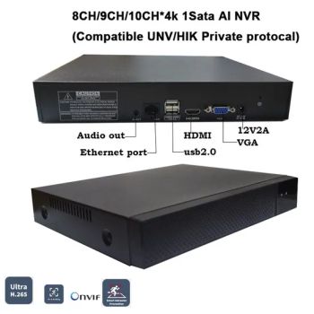9CH 4K NVR H. 265 1HDD Support Face Detection Network video Recorder Uniview Core Technology Support 2 Way Audio P2p Cms - Shenzhen Stable Technology Co., Ltd. - China