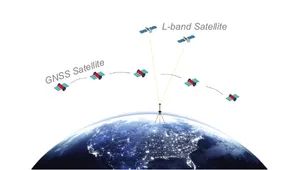 New Price Gnss Global Version Kolida K58 Plus Land Survey Equipment GPS GPS Antennas Kolida K7 - Jiangsu Bangjie Trading Co., Ltd. - China