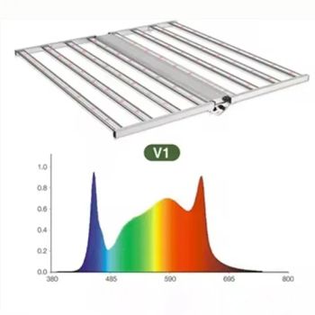 Customized 120W 240W LED Grow Light Board Full Spectrum Samsung Lm281b+ Lm 301b Lm301h UV IR Indoor Plant LED Grow Lights - Anhui Tpack Import&Export Co., Ltd - China