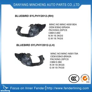 Car Body Parts Liner Inner Fender for Landcruiser Prado 2010-2014 - Danyang Mincheng Autoparts Co., Ltd. - China