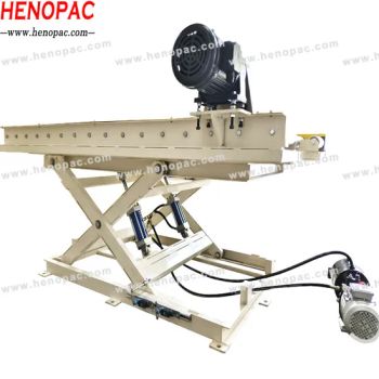 Pallet Roller Conveyor Hydraulic Scissor Lifting Table Pallet Scissor Lift Table - HENO PACKAGING INDUSTRIES LIMITED - China