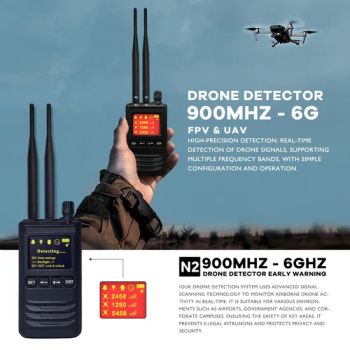 Latest Handheld Detector Fpv Drone Detection 2km Lora Radio Frequency Scanner Portable Anti Drone Device Intruder Alarm - Shenzhen Jianhong Industrial Co., Ltd. - China