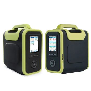 Automotive Exhaust Gas Analyzer for Car Emission - Shenzhen Yuante Technology Co., Ltd. - China