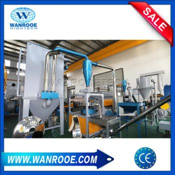 Waste Computer/Cell Phone/TV Boards/Copper-Clad Laminate/ Other Household Appliance Scrap PCB Board E-Waste Recycling Machine - Wanrooe Machinery Co., Ltd. - China