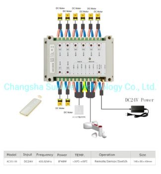 8 Channel Group Controller with Remote Control 8 PCS DC24V Window Actuators Motor - Changsha Sunline Technology Co., Ltd. - China