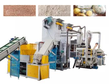 E Waste Recycling Plant - SUNY GROUP - China