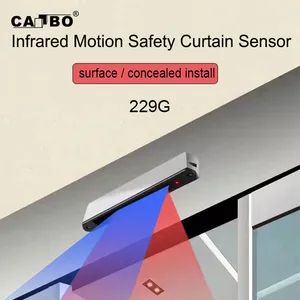 Canbo M 229g Bluezone Safety Sensor Automatic Door Infrared Presence Sensor Sliding Door Anti Pinch Safety Light Curtain - Shenzhen Winfor Canbo Technology Co., Ltd. - China