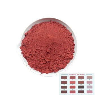 High Hiding Red Iron Oxide Inorganic Pigment for Flexible Roofing Sheets - Hunan Xinjiayuan Chemical Pigment Co., Ltd. - China