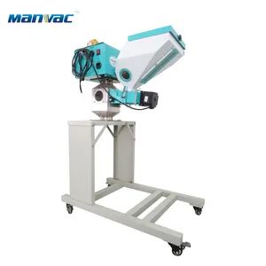 Plastic Mixer Color Masterbatch Hopper Screw Mixer - Dongguan Mingkai Electromechanical Co., Ltd. - China