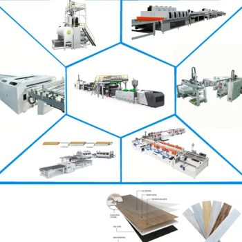 High Quality Multi-Layer Spc PVC Vinyl Plank Flooring Tile Making Machine - Hallmark International Group Limited - China