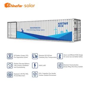 100 1250kw Containerized Industrial and Commercial Energy Storage System with Full Certifications - Shinefar Solar Co., Ltd - China