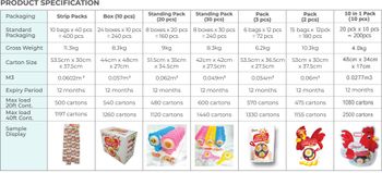 JAYER Egg Pudding Jelly - Keko Manufacturing (M) Sdn Bhd - Malaysia