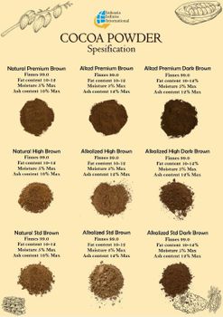 Cocoa powder from PT Semesta Agro Farm Cocoa powder – product photo, Dried Cocoa Powder products found from trusted suppliers, wholesalers, manufacturers & exporters Listing