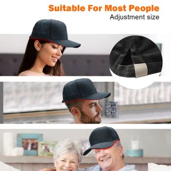 Clinically Tested and Approved Class 2 FDA Pulsed Laser Red Light Therapy Cap Penetrate Hair Growth Hat Near-Infrared Light 1060nm Cap - Shenzhen Shanglaite Electronic Technology Co., Ltd - China