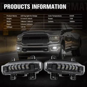 Car Accessories DOT LED Fog Light 72W Foglight for Dodge RAM 1500 2019 2020 2021 2022 Car LED Fog Lamp for RAM 2500 3500 - Shenzhen Gluheit Technology - China