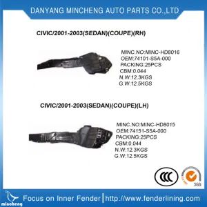 Japanese H Logo Mark Car Body Parts Auto Accessory Car Spare Part Front Fender Inner - Danyang Mincheng Autoparts Co., Ltd. - China