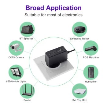 Customized 12V Power Adapter Certified 12V1a 2A 3A 4A 5A Adapter Suitable for Monitoring Routers - Shenzhen Dilithink Electronics Co., Ltd. - China