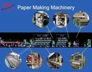 Kraft Machine, Cardboard Making Machinery Corrugated Machine Fluting Paper Machine	Paper Recycling Plant in China - Qinyang Haiyang Paper Machinery Co., Ltd. Zhengzhou Branch - China