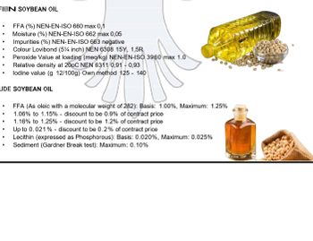 Refined Soybean oil
