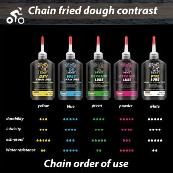 Professional Bicycle Competitive Cycling Bike PTFE Lube Dry Chain 120ml White PM-05A 15D MOQ100 - Guangzhou W&X Chemical Co., Ltd - China