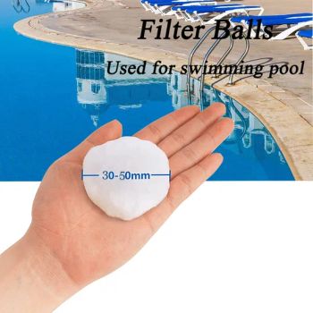 Filter System Accessories Pool Glass Sand Filter Great Effect Environmentally Friendly Filter Balls - Henan Lvyuan Water Treatment Technology Co., Ltd. - China