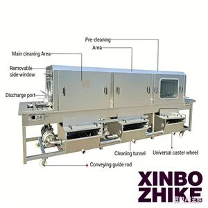 Automatic Industrial Washer for Plastic Boxes and Crates - Rizhao Zhike International Trade Co., Ltd. - China