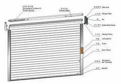 Rolling Shutter Installation Ease Easy Tensile Strength Excellent Corrosion Resistant Finish - Prabhnoor Associates - India