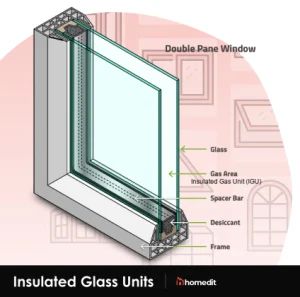 Double Glazing Insulated Glass for Building Glass Shape Flat Origin China Size as Request Moh's Hardness 9 Type Float - Teckson Glass Co., Limited - China