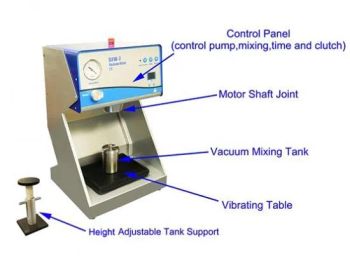 TMAXCN Brand Lab Electrode Vacuum Slurry Mixing Machine with Mixing Containers - Xiamen Tmax Battery Equipments Limited - China