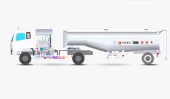 35000L Aircraft Fuel Dispenser Truck Tank Truck Vehicle - Xiaogan Ruisheng Mech Elec Mfg Ltd. - China