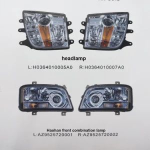 High Quality Daytime Running Lights /Headlights Fog Lights /LED Lights /Tail Lights/ Combination Headlights for Truck - Zibo Baiwang Machinery Co., Ltd. - China