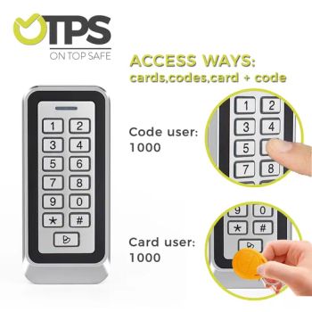 RFID Door Access Control System Kit Set 125kHz RFID Keypad Waterproof Cover with Electronic Locks 180kg Magnetic Strike Lock - Ontopsafe Intelligent Technology Co., Ltd. - China