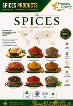 Red Chilli Powder (Teja S17) from Prasanta Organic LLP Red Chilli Powder (Teja S17) - Prasanta Organic LLP - India