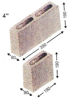 Hollow Blocks Water Absorption Below 7% Density 1150 To 1250 Kg/m³ Blocks Per 1 Sq. Mt 12.5 Nos. Blocks Per 100 Sq. Ft 112.5 - Bansal Bio Fuel - India